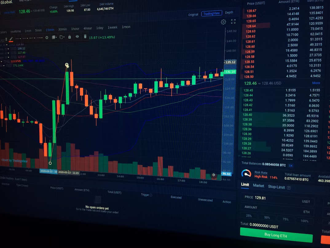 Chart patterns