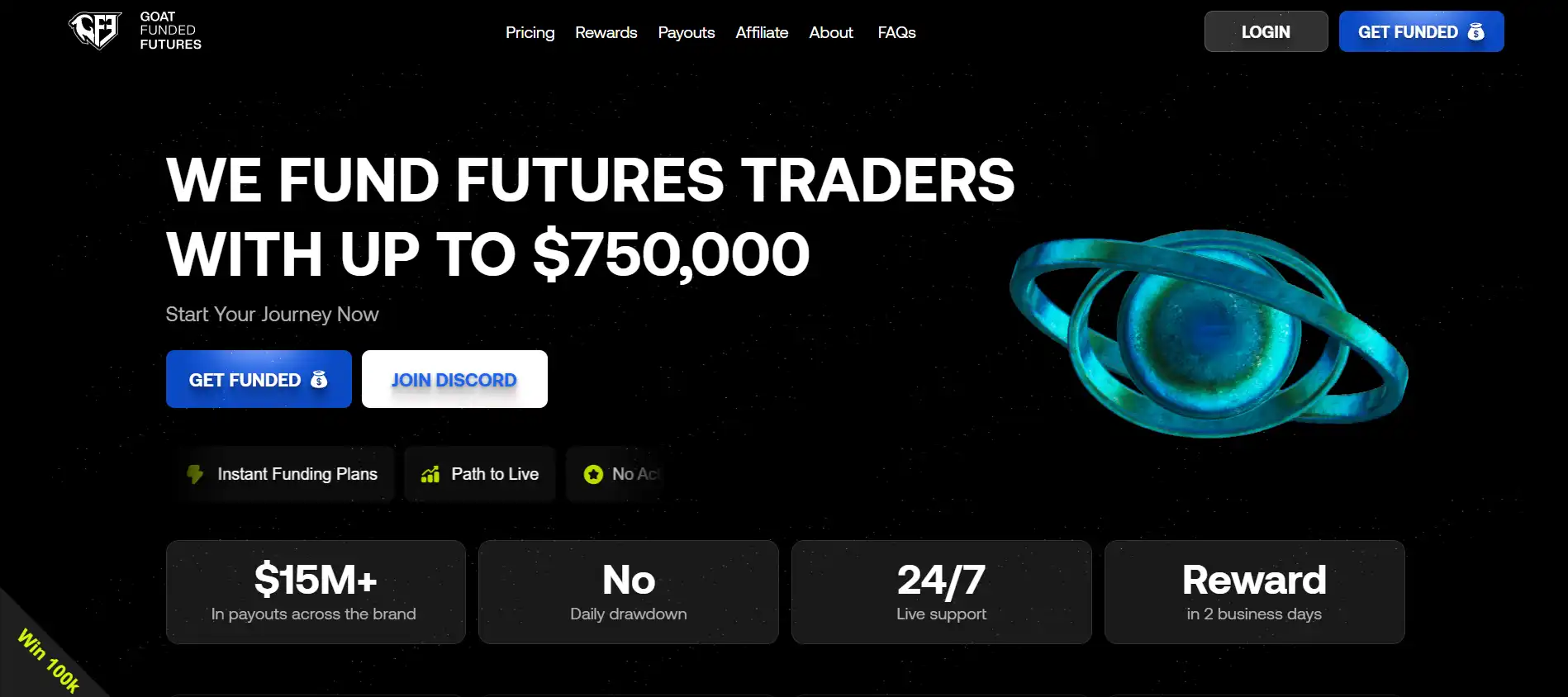 goat funded trader website