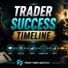 How Long Does It Take to Become a Profitable Trader?