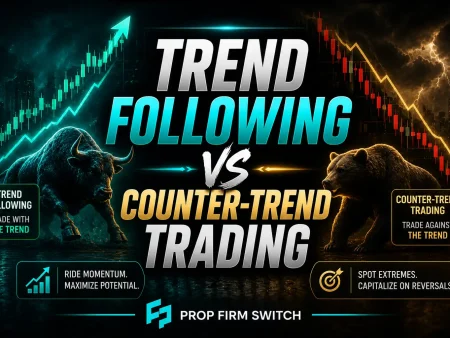 Trend Following vs Counter-Trend Trading